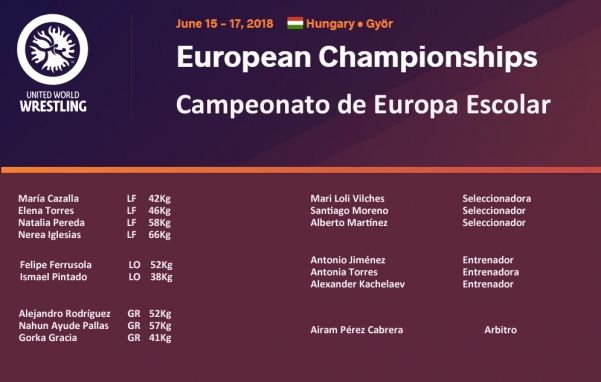 Campeonatos de Europa Escolares