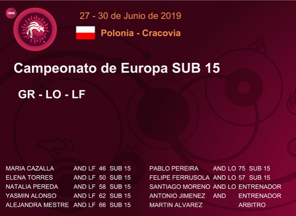 Campeonatos de Europa sub 15