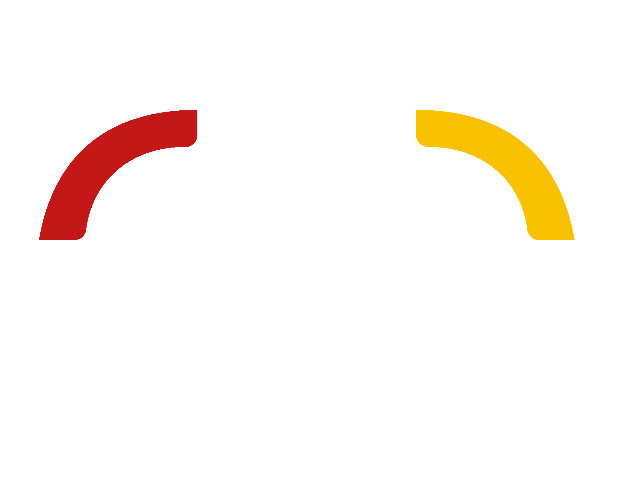 Lucha ESP